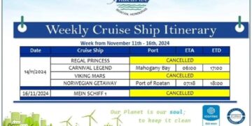 Se suspende llegada de Cruceros por Alerta Amarilla debido a tormenta Sara