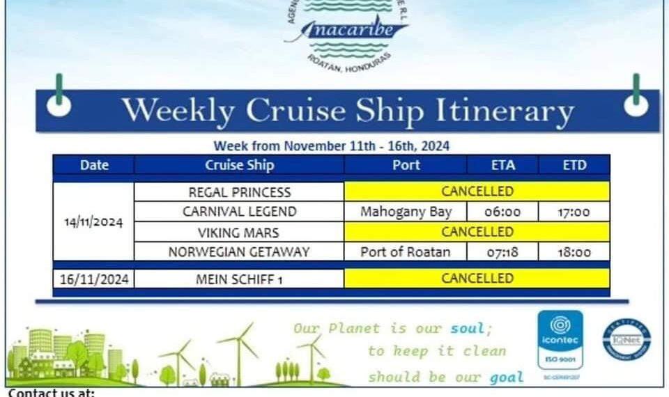 Se suspende llegada de Cruceros por Alerta Amarilla debido a tormenta Sara
