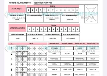 M28 ROATAN  LISTA PLANILLA PARA LAS ELECCIONES INTERNAS.