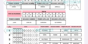 M28 ROATAN  LISTA PLANILLA PARA LAS ELECCIONES INTERNAS.